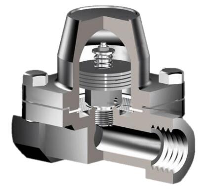 可调双金属片式疏水阀