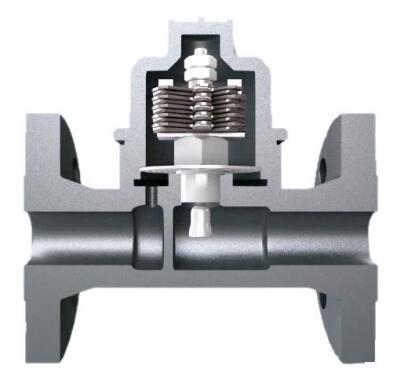 双金属片热静力疏水阀